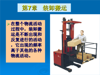 装卸搬运重点分析 从基本概念到优化策略